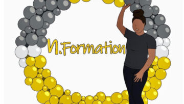 IMG_0001 graphic for N Formation Balloons